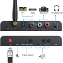 Digital to analog converter 192KHz bluetooth DAC stereo