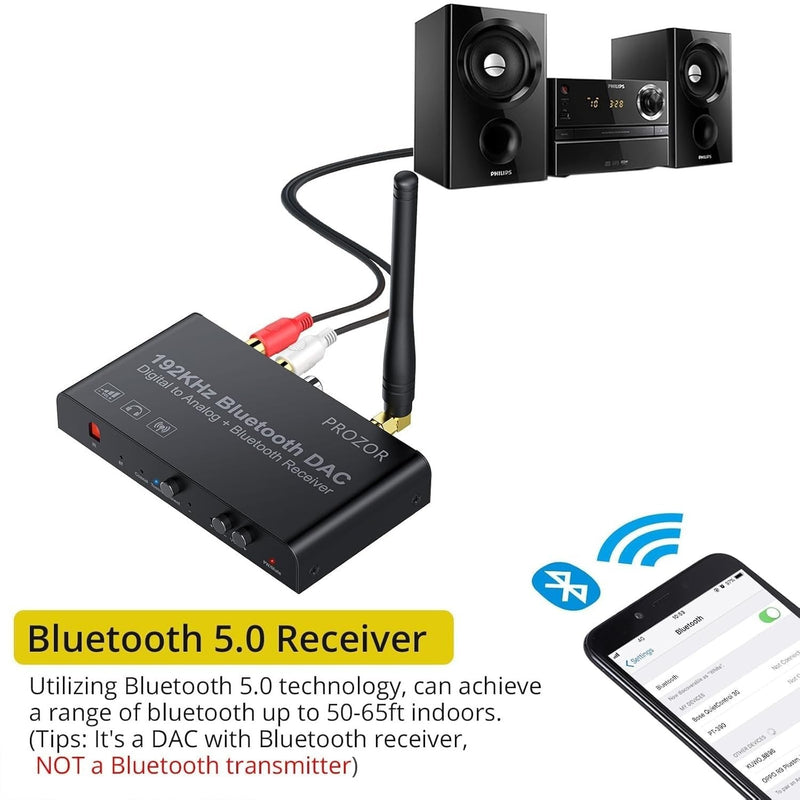 Digital to analog converter 192KHz bluetooth DAC stereo