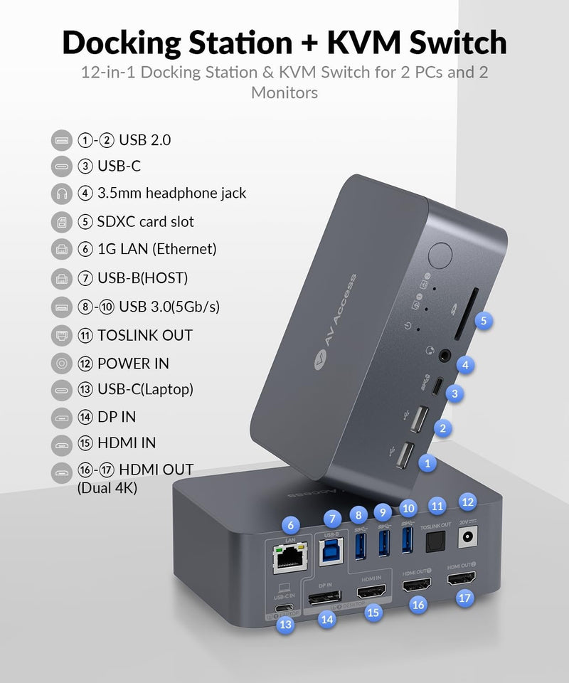 AV Access Docking Station and KVM Switch 2 to 2 USB-C &amp; DP+HDMI to HDMI, 4K60Hz, 5x USB-A, 1x USB-C PD 60W, 3.5mm AUX, SD card slot and Toslink