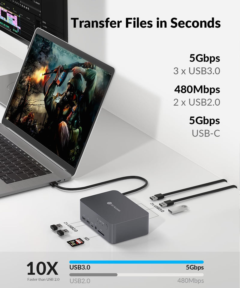 AV Access Docking Station and KVM Switch 2 to 2 USB-C &amp; DP+HDMI to HDMI, 4K60Hz, 5x USB-A, 1x USB-C PD 60W, 3.5mm AUX, SD card slot and Toslink