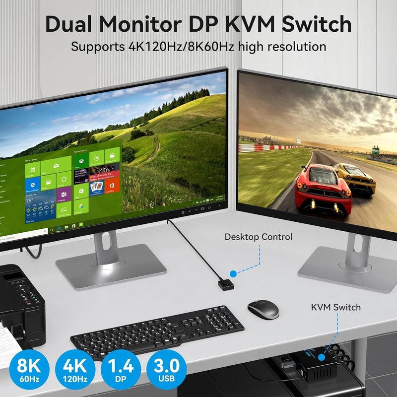 NÖRDIC KVM switch 2 to 2 DisplayPort to DisplayPort, 8K60Hz/4K120Hz, 4x USB-A