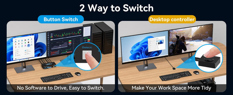 NÖRDIC KVM switch 2 to 2 HDMI to HDMI, 8K60Hz/4K120Hz, 4x USB-A