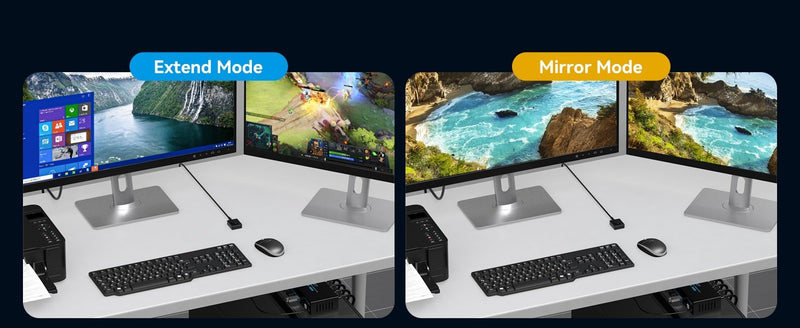 NÖRDIC KVM switch 2 to 2 HDMI to HDMI, 8K60Hz/4K120Hz, 4x USB-A