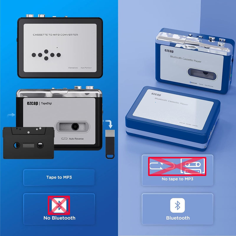 EZCAP Bluetooth cassette player, Walkman tape player with 3.5 mm output and headphones