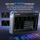 FNIRSI DPOS350P 4-in-1 Tablet Oscilloscope 350MHz, Spectrum Analyzer 200KHz - 350MHz, Frequency Response Analyzer DDS Generator, 2CH