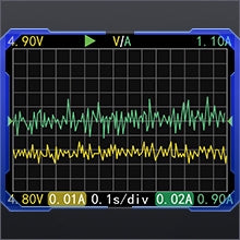 FNIRSI Digital USB voltmeter and cable tester