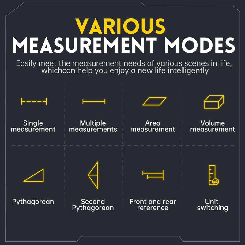 FNIRSI IR40 Laser Rangefinder, distance meter for length, area, volume, pythagoras