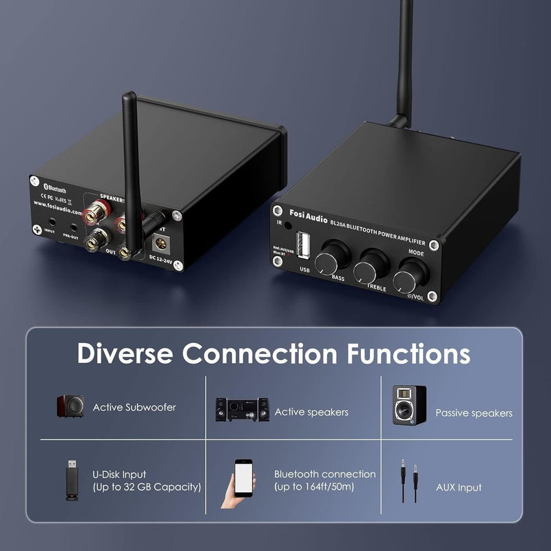 Fosi Audio BL20A 200W Bluetooth 5.0 Home Audio Stereo Amplifier Hi-Fi Mini Class D Integrated Amplifier with U-Disk/3.5MM AUX/RCA Input and Remote Control
