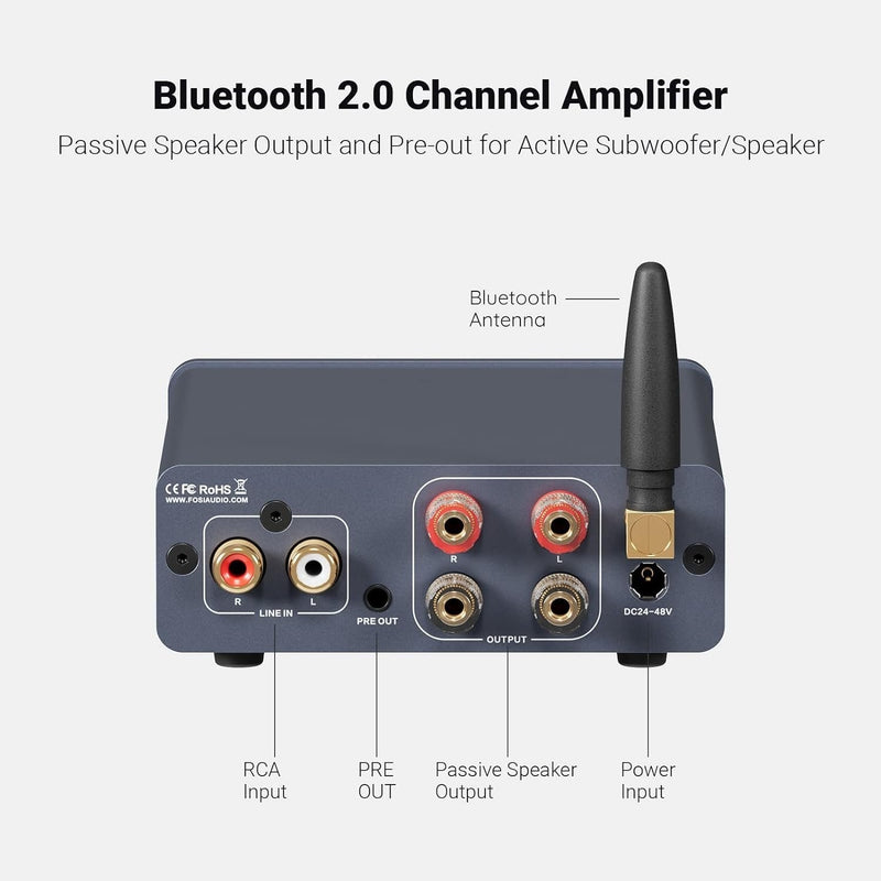 Fosi Audio Bluetooth 5.0 &amp; R/L Amplifier 300W x2 with Volume, Bass and Treble control