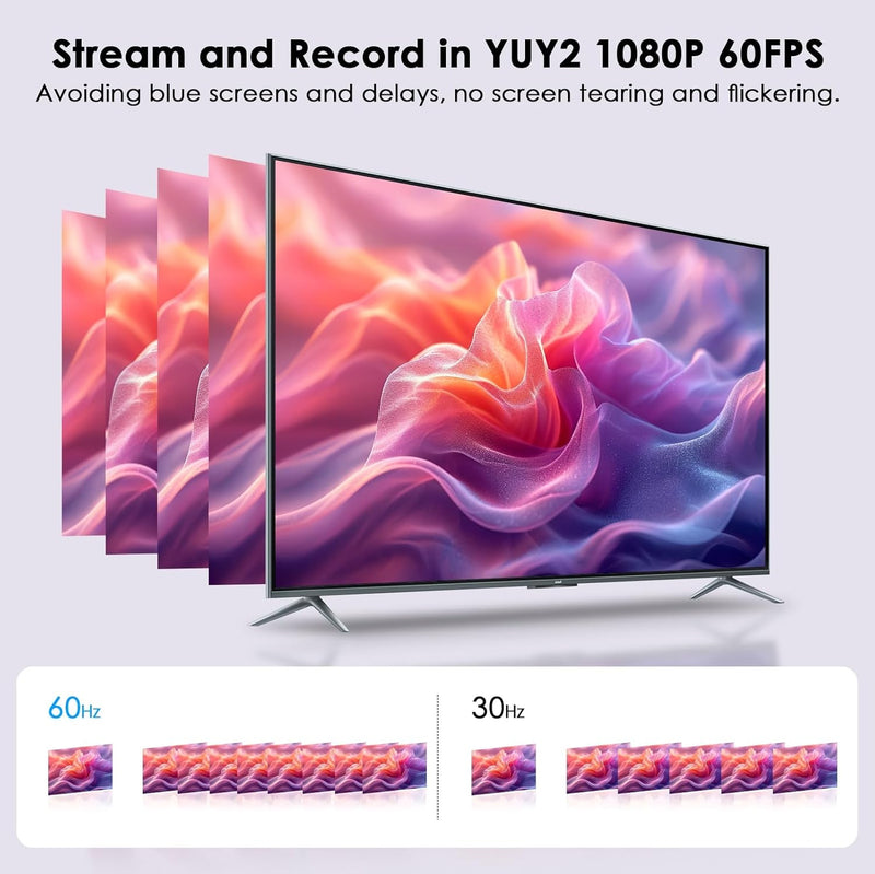 HDMI 4K 30Hz to USB3.0 adapter for video recording USB-A and USB-C
