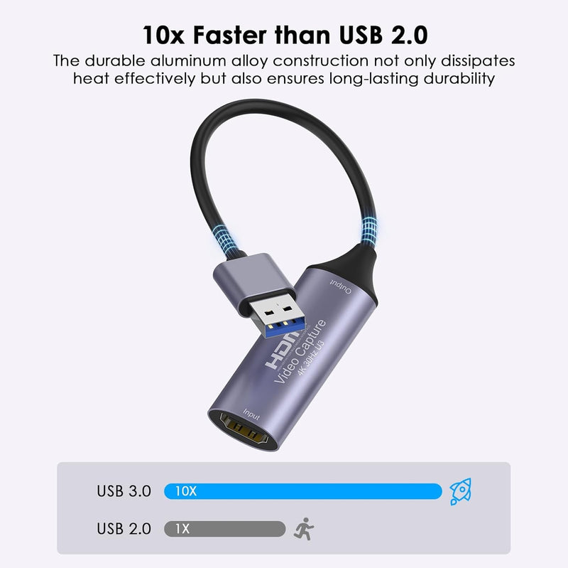 HDMI 4K 30Hz to USB3.0 adapter for video recording USB-A and USB-C