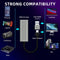 HDMI to USB adapter for video recording 4K 30Hz USB-A and USB-C
