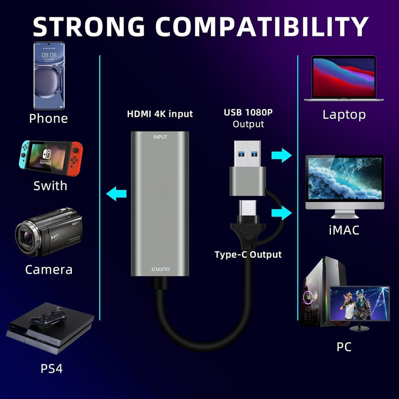 HDMI to USB adapter for video recording 4K 30Hz USB-A and USB-C