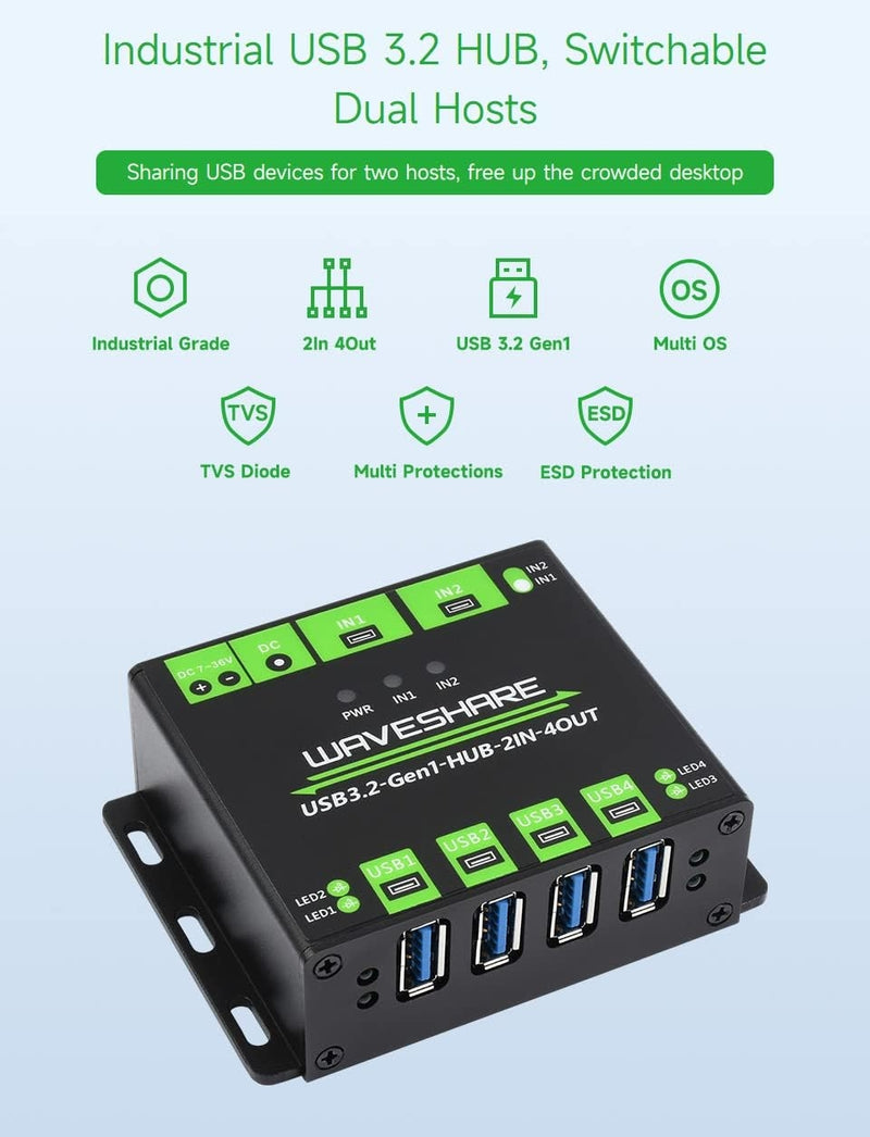 Industrial USB HUB for 2 computers to 4 USB 3.2 ports, switchable, mountable, compatible with Windows Linux Mac