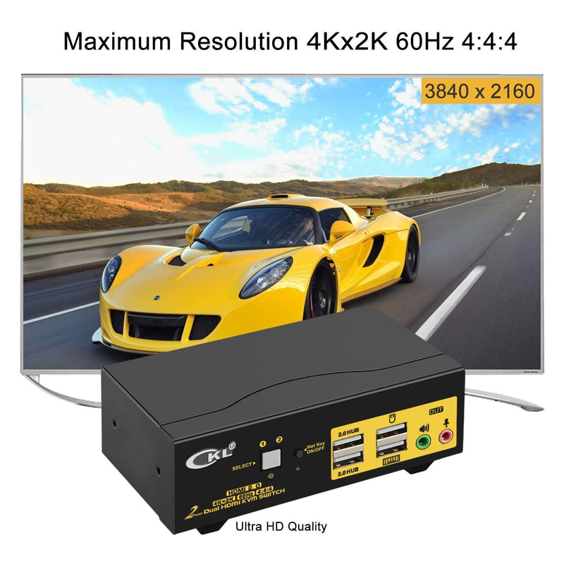 KVM 2x2 HDMI Switch Dual Monitor HDMI2.0 4K60Hz 4:4:4 with 1x3.5mm and 4xUSB-A
