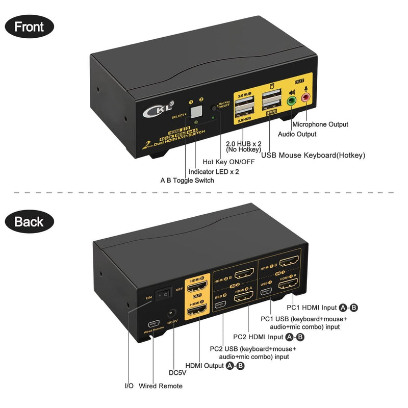 KVM 2x2 HDMI Switch Dual Monitor HDMI2.0 4K60Hz 4:4:4 with 1x3.5mm and 4xUSB-A