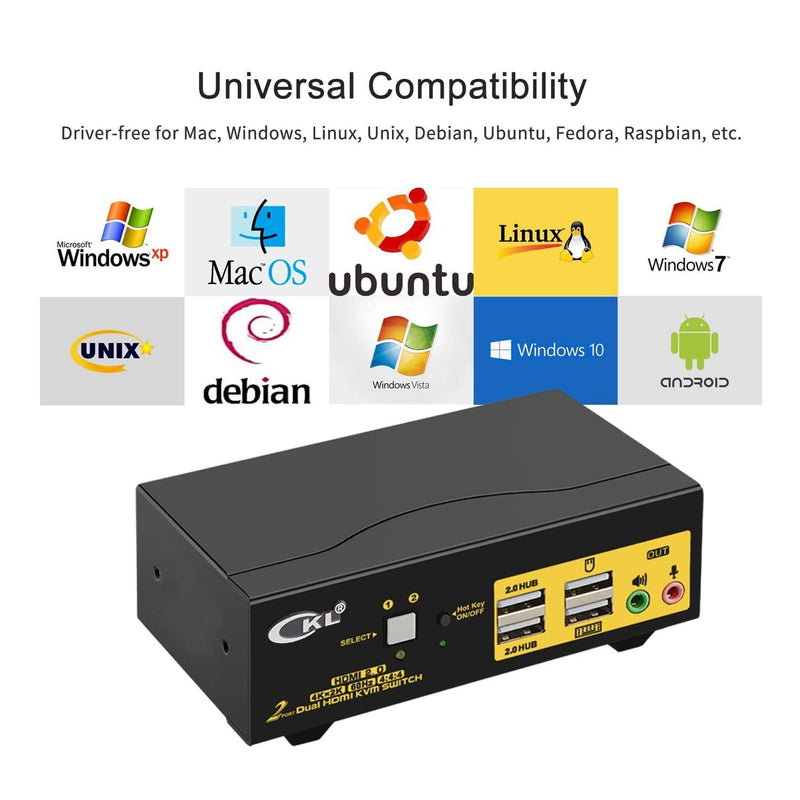 KVM 2x2 HDMI Switch Dual Monitor HDMI2.0 4K60Hz 4:4:4 with 1x3.5mm and 4xUSB-A