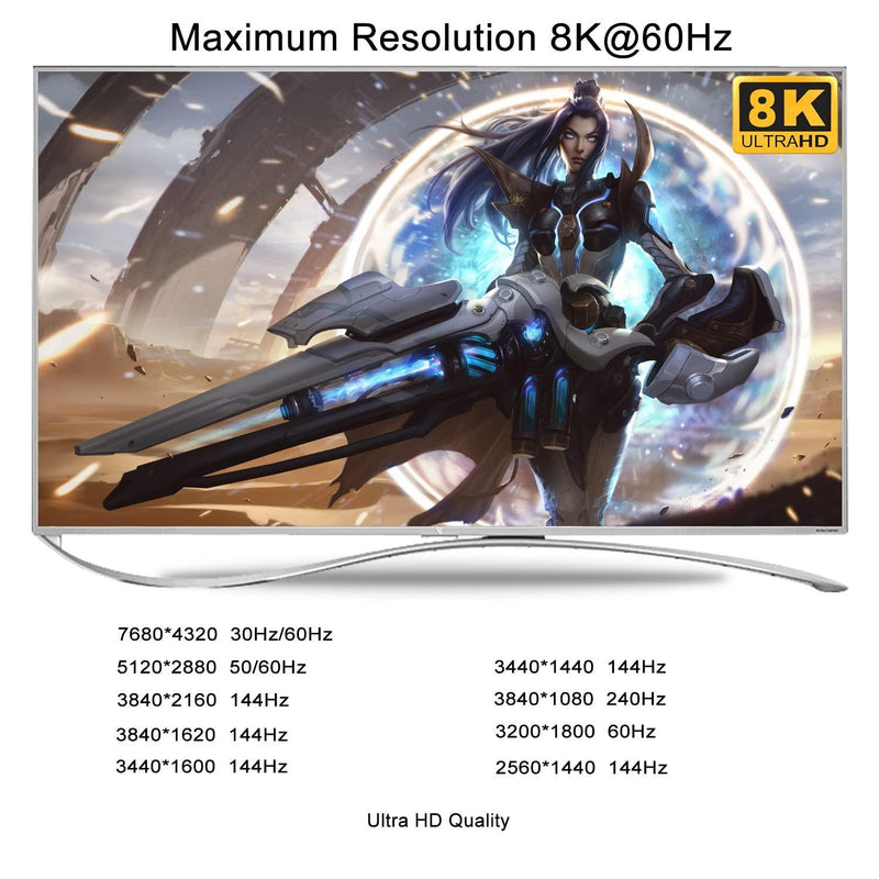 KVM 2x2 HDMI Switch Dual Monitor HDMI2.1 8K60Hz 4K144Hz 4:4:4 with 2x3.5mm and 4xUSB-A