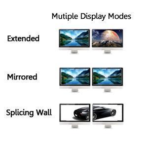 KVM 2x2 HDMI Switch Dual Monitor HDMI2.1 8K60Hz 4K144Hz 4:4:4 with 2x3.5mm and 4xUSB-A
