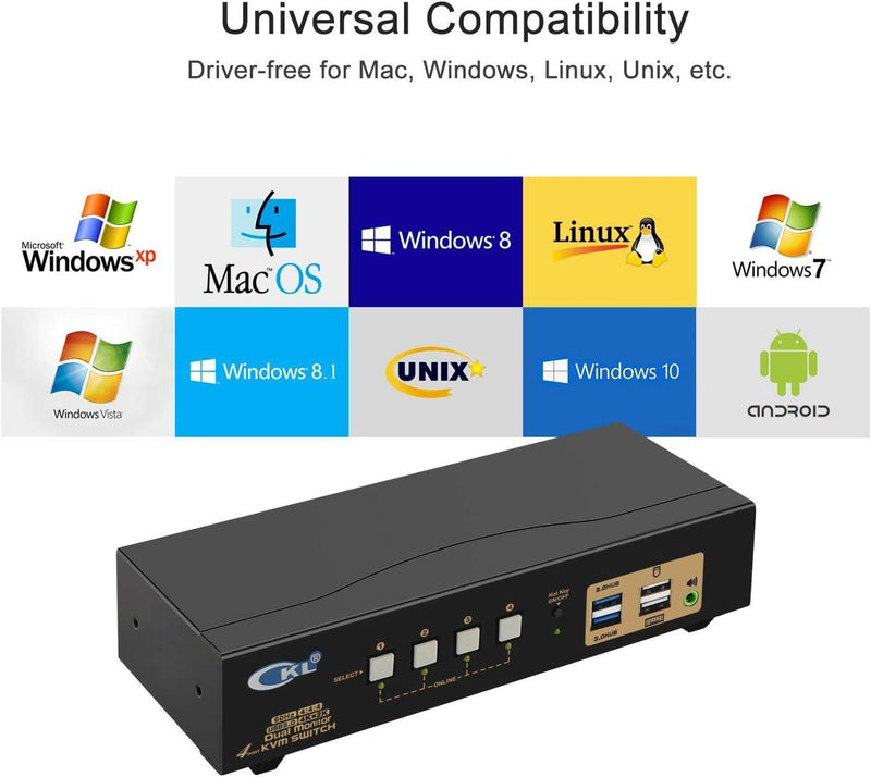 KVM 4x2 HDMI Switch Dual Monitor HDMI2.0 4K60Hz 4:4:4 with 1x3.5mm and 4xUSB-A