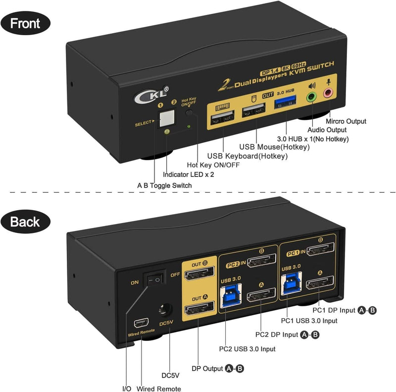 KVM switch 2 to 2 DisplayPort to DisplayPort, 8K30Hz 4K144Hz, 3x USB-A, 2x 3.5mm AUX