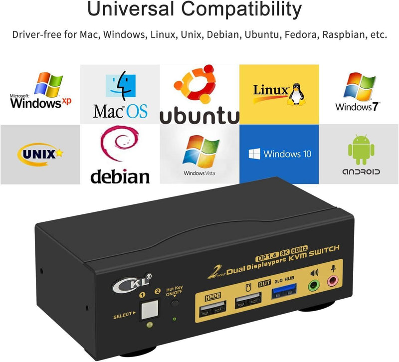 KVM switch 2 to 2 DisplayPort to DisplayPort, 8K30Hz 4K144Hz, 3x USB-A, 2x 3.5mm AUX