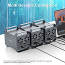 MAIWO 4-bay DAS design for 3.5” SATA HDDs with 2 cooling fans, USB‑C & 10 Gbps speed, no RAID