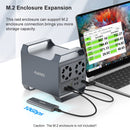 MAIWO 4-bay DAS design for 3.5” SATA HDDs with 2 cooling fans, USB‑C & 10 Gbps speed, no RAID