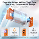 MAIWO 2-bay SATA RAID enclosure for 3.5" HDD, lightning-fast 5Gbps, RAID 1/0/JBOD, 2x30TB