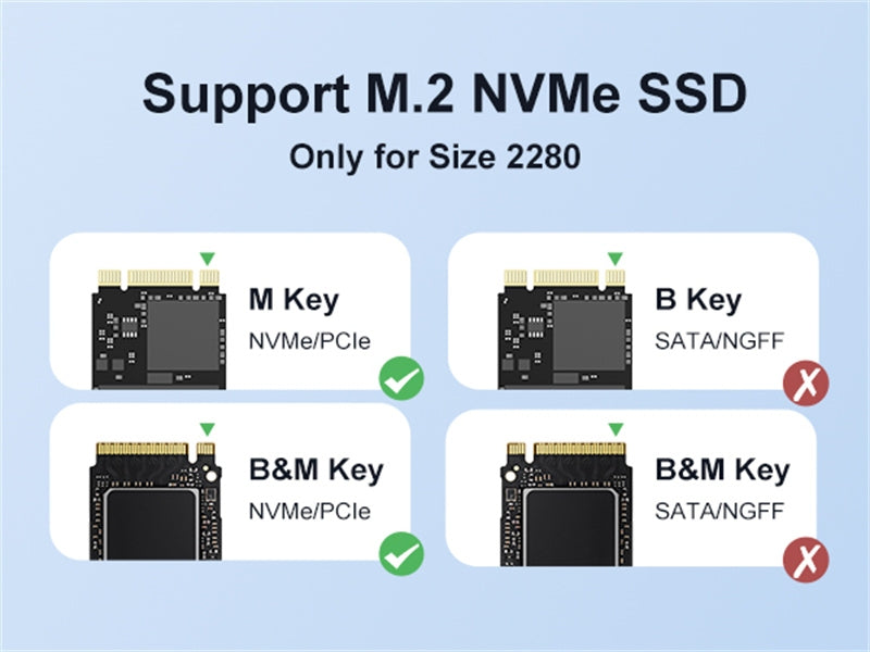 MAIWO USB4.0 NVME External Cabinet 8TB M and B&M Key 2280