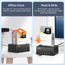 Maiwo HDD Dual docking station with clone 10Gbps HDMI 4K60Hz Giga Lan Card Reader SD and MicroSD USB HUB 2xUSB-A and 2xUSB-C