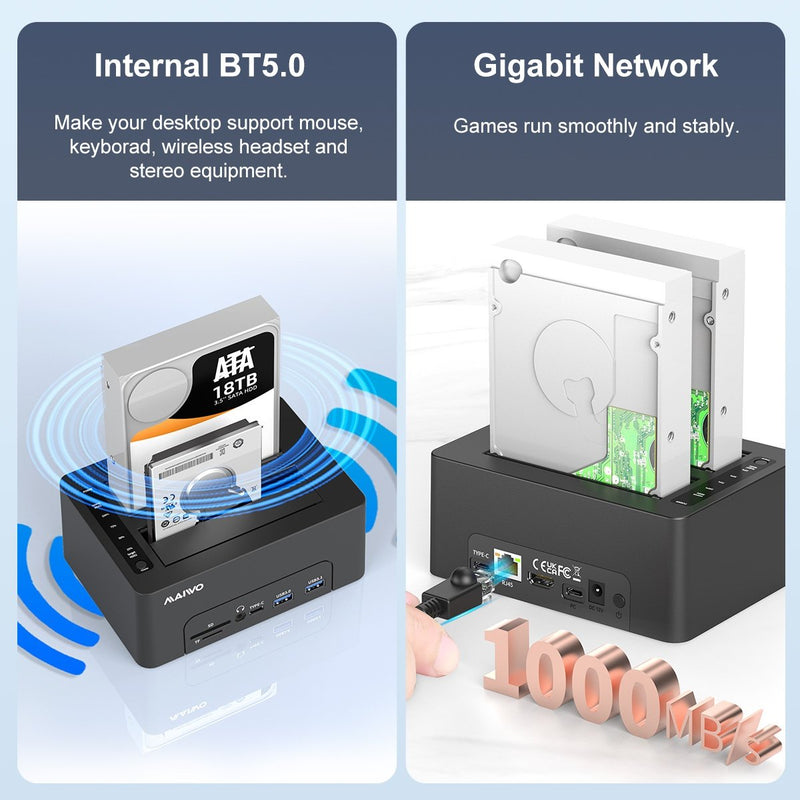 Maiwo HDD Double Docking Station with Clone 10Gbps HDMI 4K60Hz Giga Lan Card Reader SD and MicroSD USB HUB 2xUSB-A and 2xUSB-C