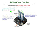 Maiwo K3016P docking station for disk cloning of NVMe SSD 1: 1 10Gbps M-Key and Key B + M