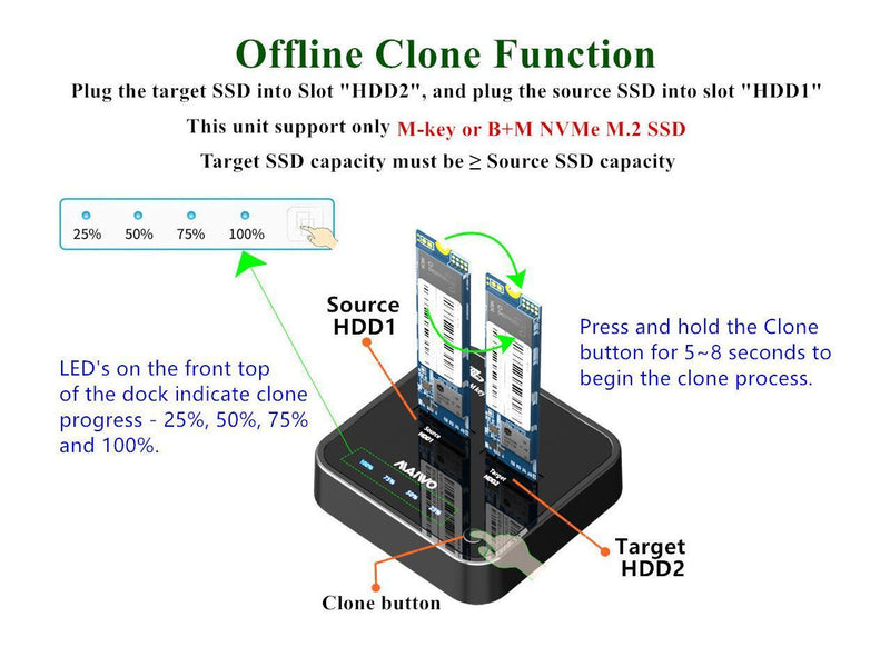 Maiwo K3016P docking station for disk cloning of NVMe SSD 1: 1 10Gbps M-Key and Key B + M