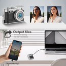 Mini HD Camera – 0.96" screen, 2MP photo resolution and 1080P video, 200mAh battery