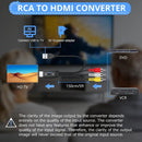 NÖRDIC RCA to HDMI Converter 1080P 16:9/4:3 for VCR, VHS and DVD Players, Mini Composite CVBS Audio and Video Adapter with PAL and NTSC Support