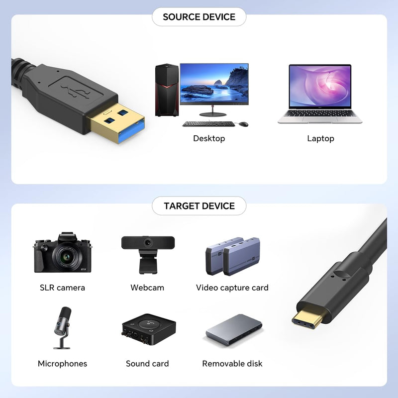 NÖRDIC 10m USB-A 3.2 GEN1 to USB-C 5Gbps Active Extension Cable