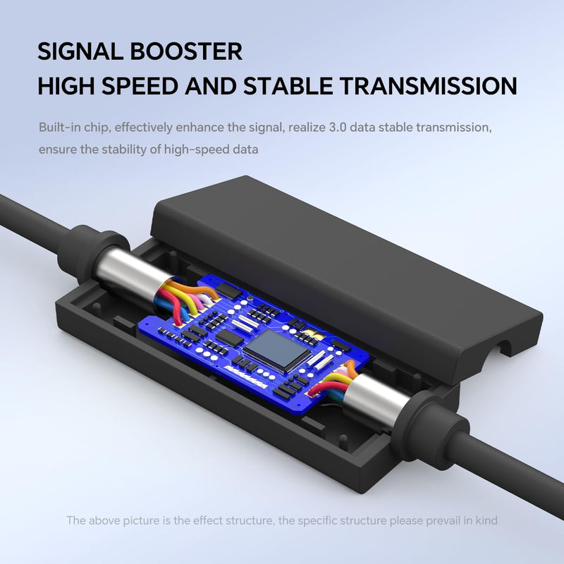 NÖRDIC 10m USB-A 3.2 GEN1 to USB-C 5Gbps Active Extension Cable