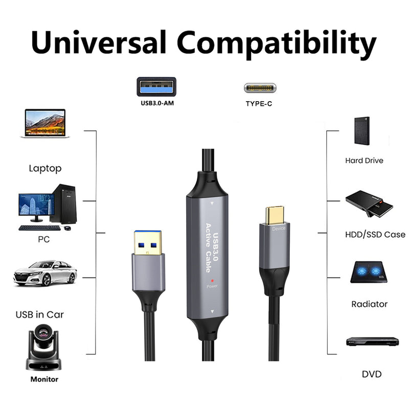 NÖRDIC 15m Active USB 3.0 A to C Cable, 5Gbps Super Speed USB Cable Compatible with VR, Camera, Docking Station and more