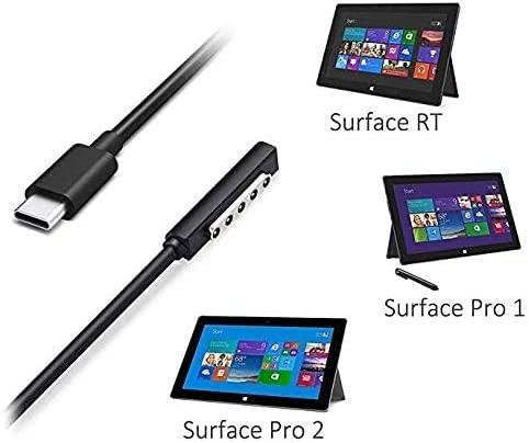 NÖRDIC 1.5m USB charger cable 12V3A for Surface Pro 1/2