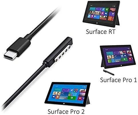 NÖRDIC 1.5m USB charger cable 12V3A for Surface Pro 1/2