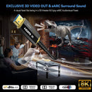 NÖRDIC 15m active AOC Optical Fiber Cable HDMI 2.1 8K 60Hz 4K 120Hz 48Gbps Dynamic HDR, eARC, VRR compatible with RTX 3080 3090