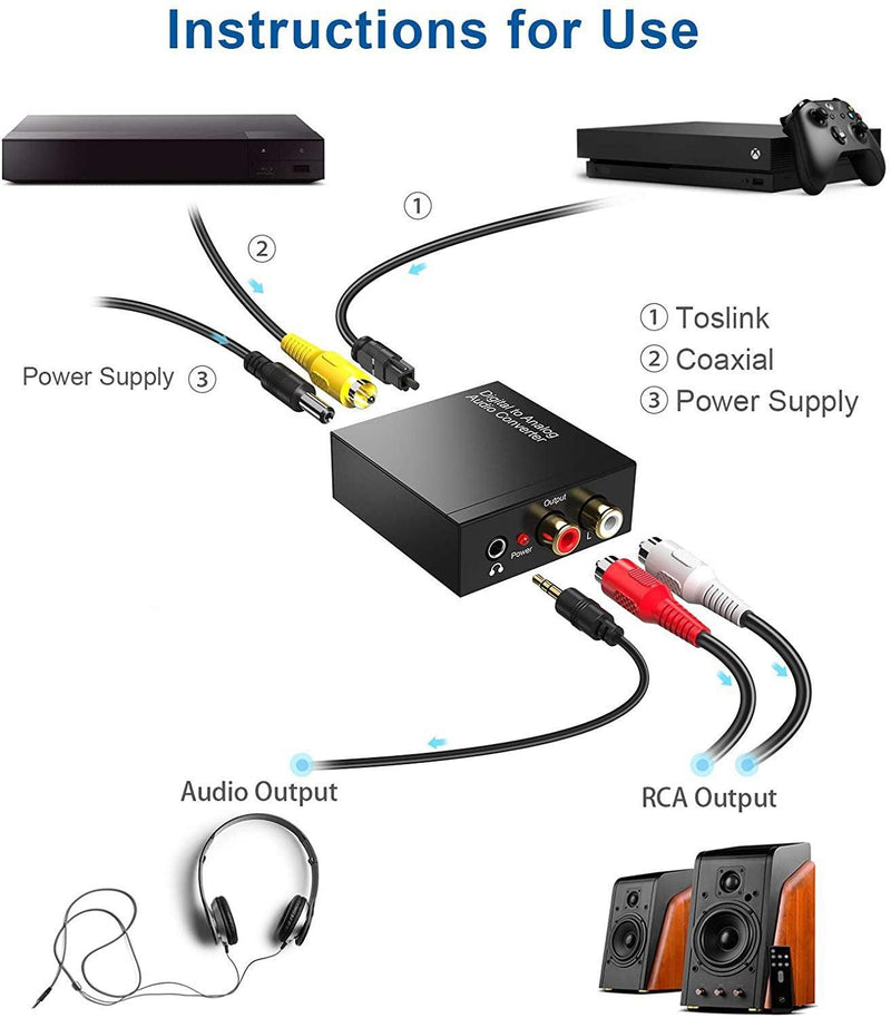 NÖRDIC 192KHz Digital to Analog audio converter, Toslink and Coaxial to RCA L/R and 3.5mm AUX D/A convertor