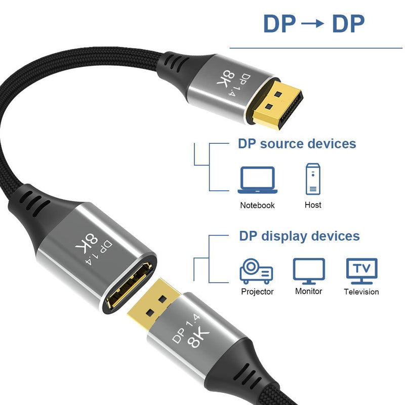 NÖRDIC 1m Displayport 1.4 extension cable UHD 8K60Hz 4K144Hz 32.4Gbps 10-bit HDR