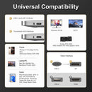 NÖRDIC 1m USB-C to DisplayPort 2.1 cable 16K60Hz 8K120Hz 2K/4K240Hz 80Gbps Thunderbolt 5/4/3 to DisplayPort 2.1