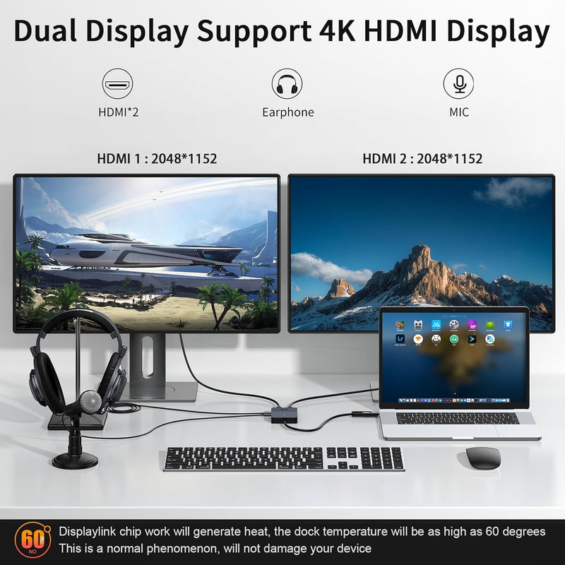 NÖRDIC DisplayLink 1 to 4 Docking Station 2xHDMI 2K@60Hz USB-A & USB-C Compatible with USB 4, Windows and Mac1