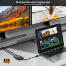 NÖRDIC DisplayLink 1 to 4 Docking Station 2xHDMI 2K@60Hz USB-A & USB-C Compatible with USB 4, Windows and Mac1