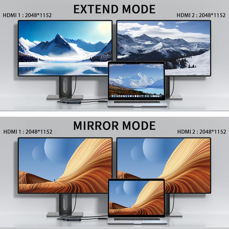 NÖRDIC DisplayLink 1 to 4 Docking Station 2xHDMI 2K@60Hz USB-A & USB-C Compatible with USB 4, Windows and Mac1