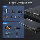 NÖRDIC 1 to 4 HDMI 2.1 Splitter 8K 60Hz 4K120Hz VRR Free-/G-Sync CEC, S/PDIF Extractor