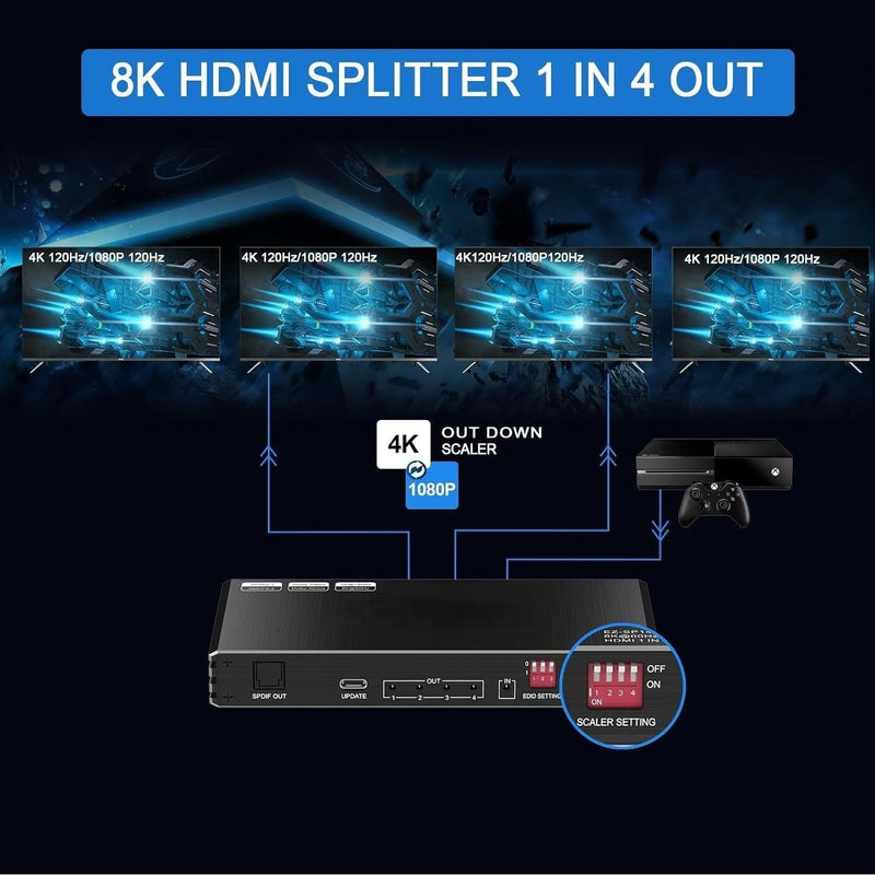 NÖRDIC 1 to 4 HDMI 2.1 Splitter 8K 60Hz 4K120Hz VRR Free-/G-Sync CEC, S/PDIF Extractor